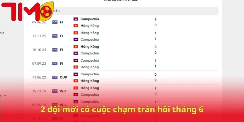2 đội mới có cuộc chạm trán hồi tháng 6